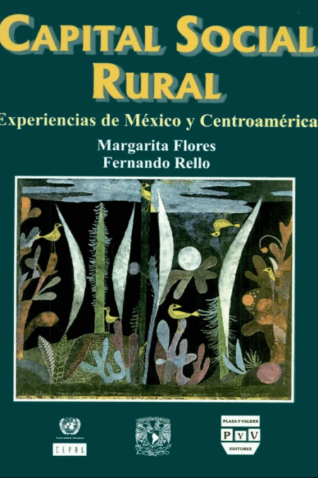 Capital social rural