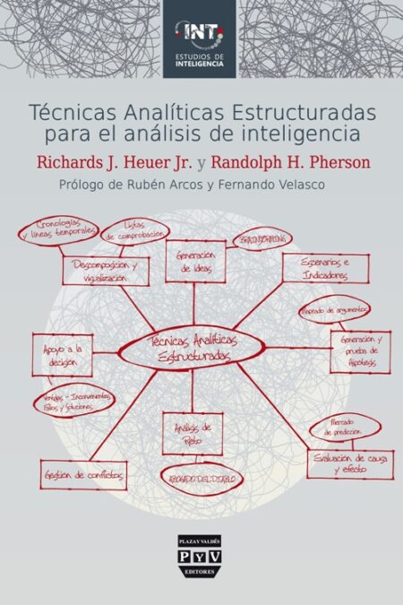 Portada de TÉCNICAS ANALÍTICAS ESTRUCTURADAS PARA EL ANÁLISIS DE INTELIGENCIA