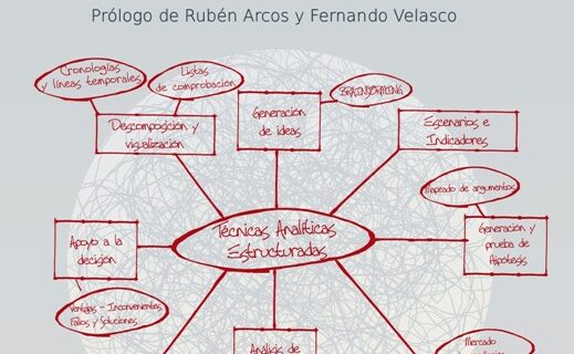 Portada de TÉCNICAS ANALÍTICAS ESTRUCTURADAS PARA EL ANÁLISIS DE INTELIGENCIA